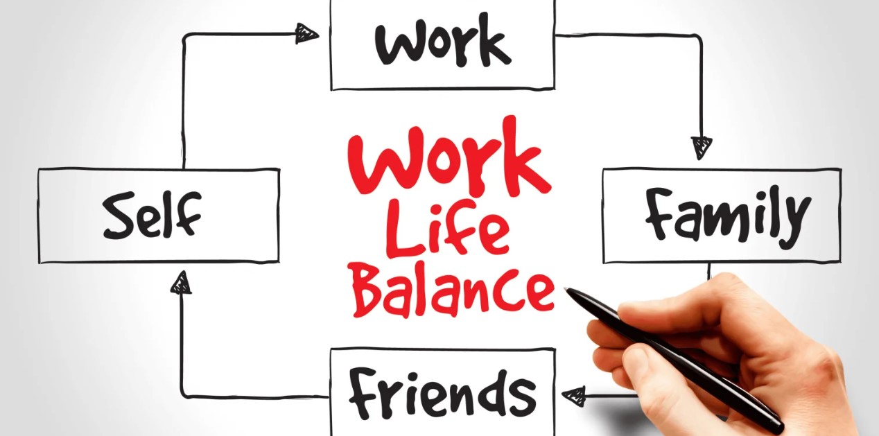 تعادل میان کار، خانواده، خود و دوستان